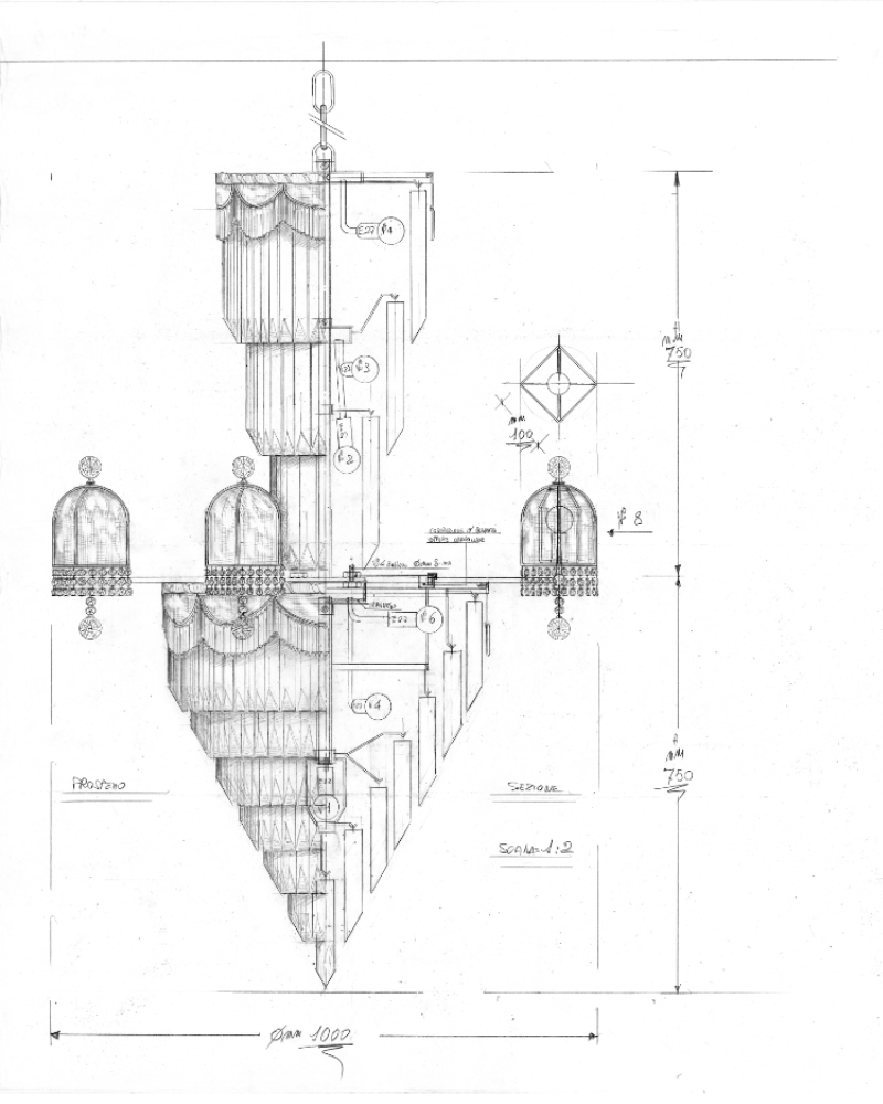 Giornata mondiale del disegno industriale 2021